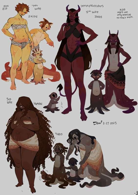 dendra wives + kids ! 3/3 complete