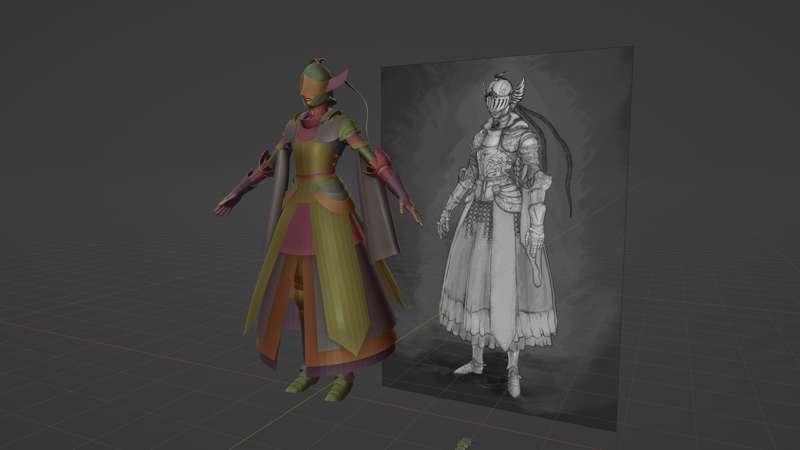 Some basic forms