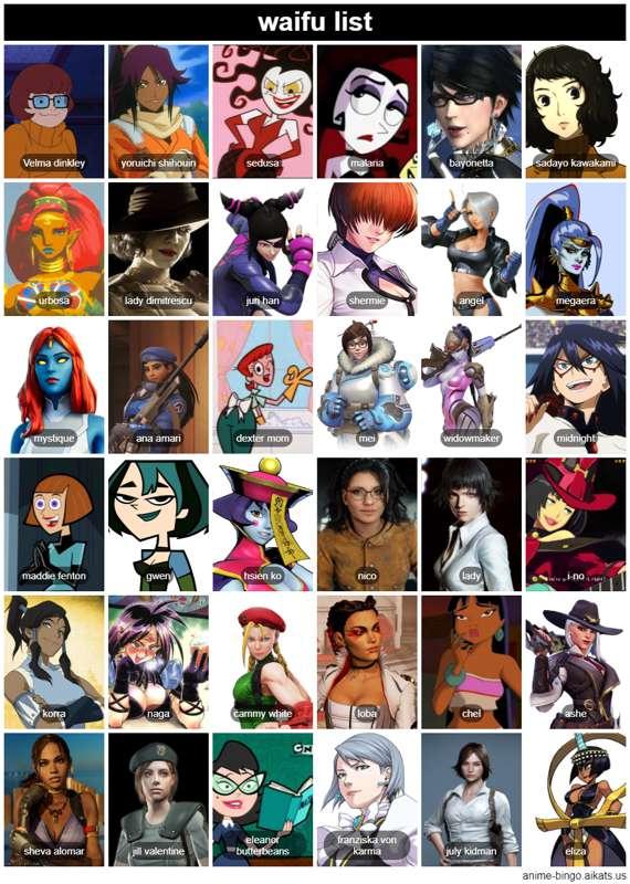 Waifu list?