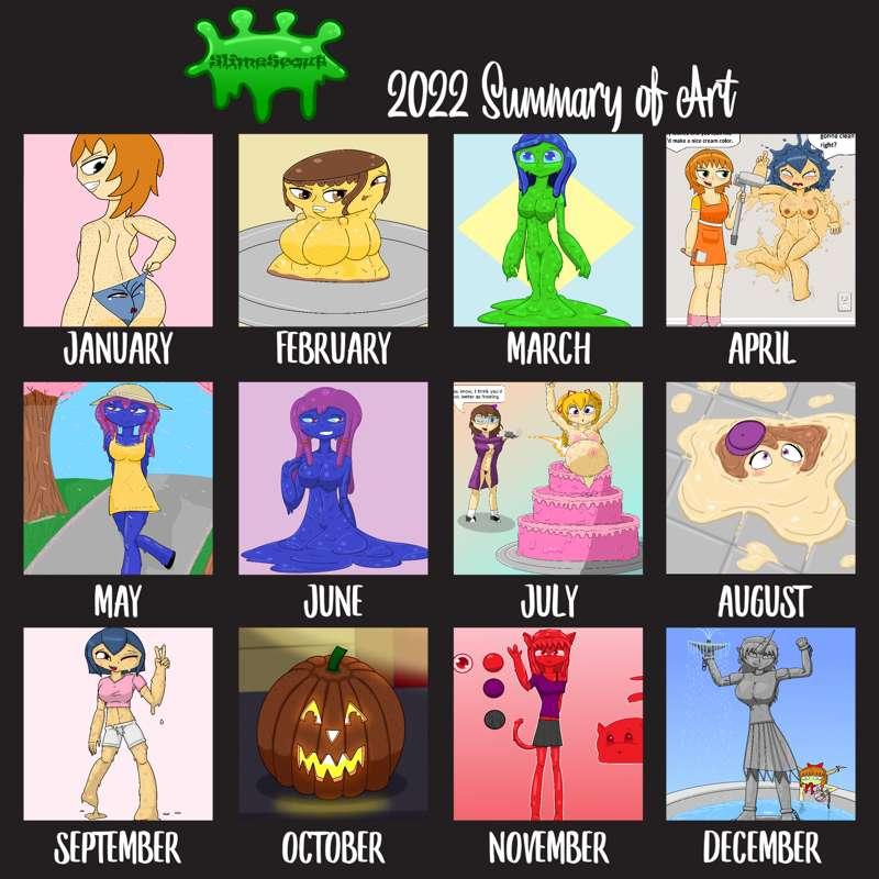 2022 SlimeScout summary