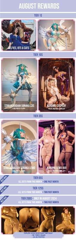 AUGUST BIRHTDAY REWARDS PANEL! TOPLESS AND MORE! ♥