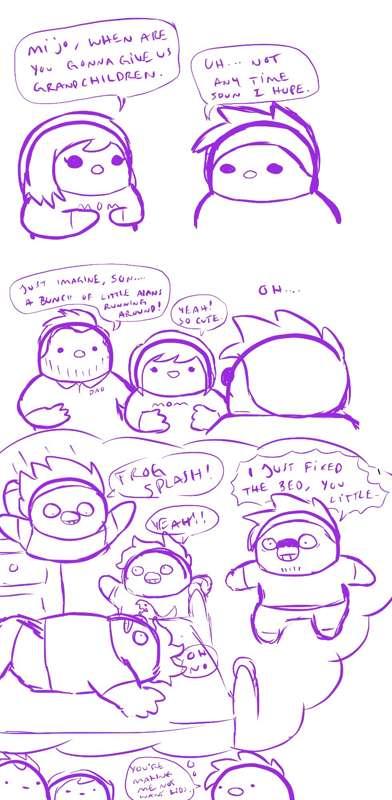 Comics I May post