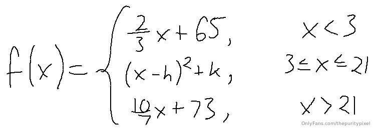 Some of you have been around long enough to know I sometimes..