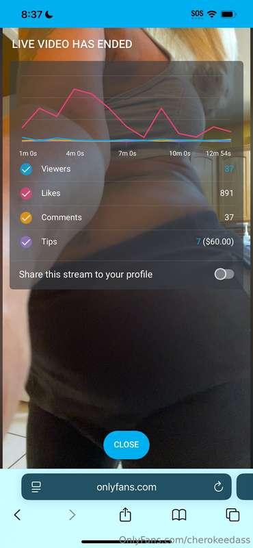 I was live kisses