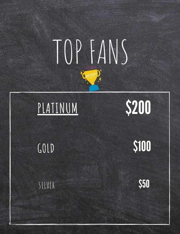 MY TOP FANS
I created this scoreboard to show everybody who ..