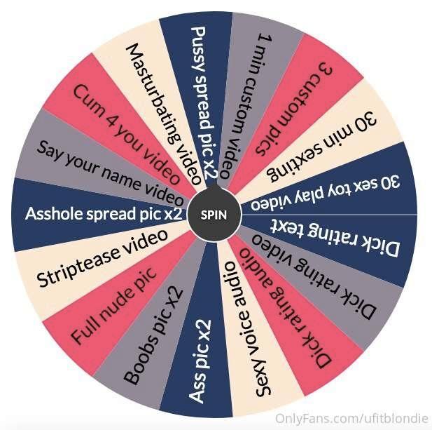 ✨😍 And finally here it is, FitBlondie's Spin the Wheel 💦🔥 💘 ..