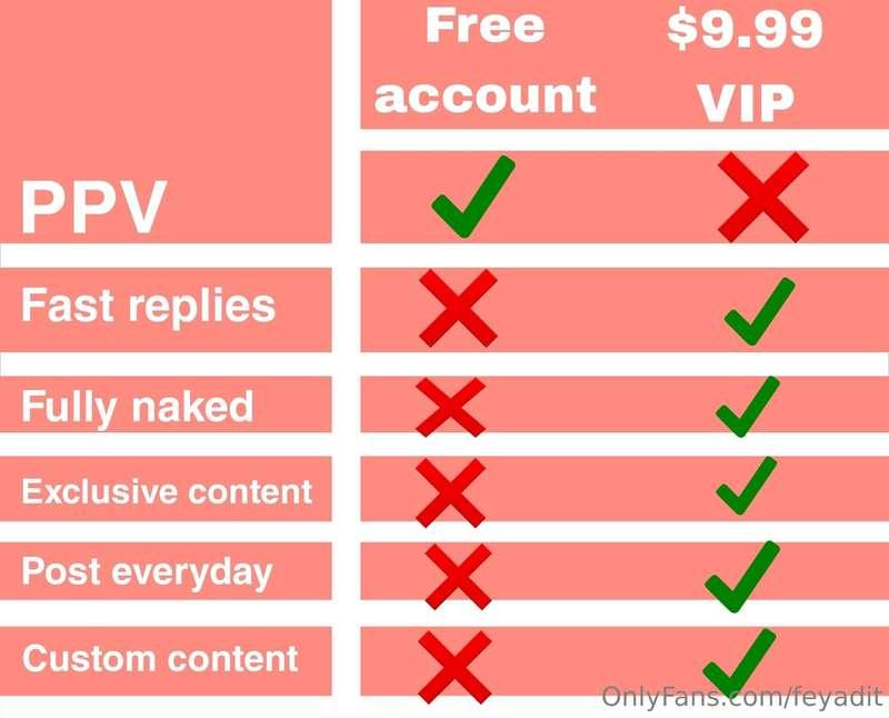 Here's why you should subscribe to my new VIP account! 🌶️🥵Li..