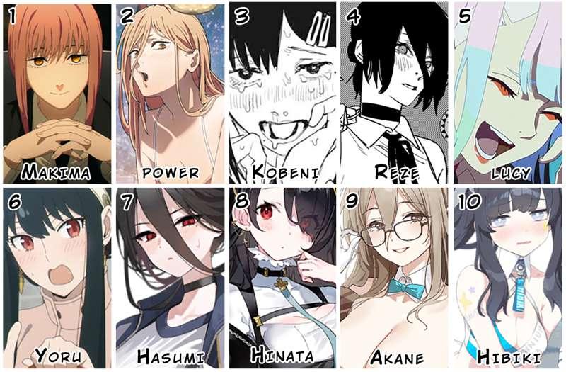 Character vote