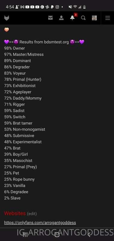My BDSM test results so you know it's real.  Have you took t..
