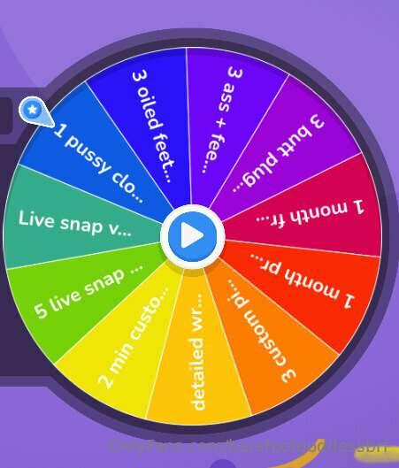 Brianna's Birthday spin a win wheel!! 🎉🥳 EVERYONE is a winne..