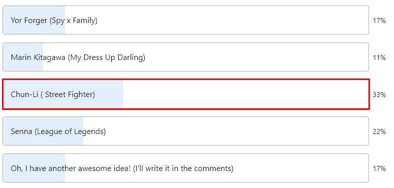 The polls