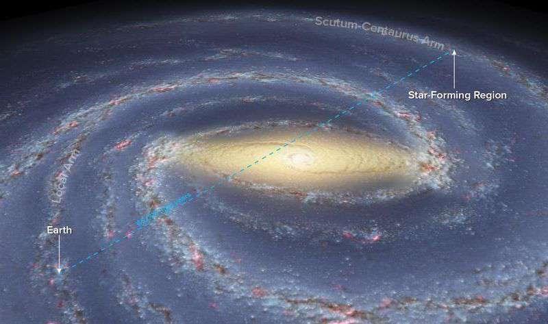 Gnostic Musings #8: The Milky Way Galaxy