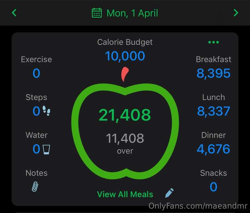 weight gain challenge day 1/5 food diary! these challenges d..
