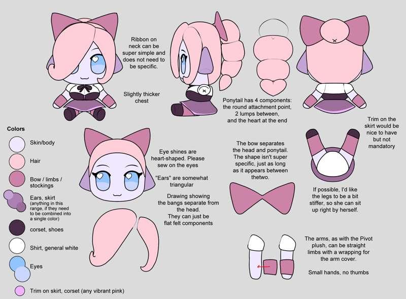 MARKETABLE PLUSHIE: THE SEQUEL