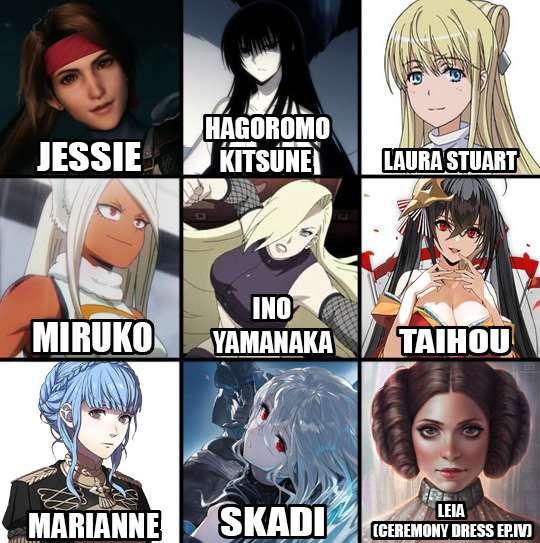 Tier S Poll 2