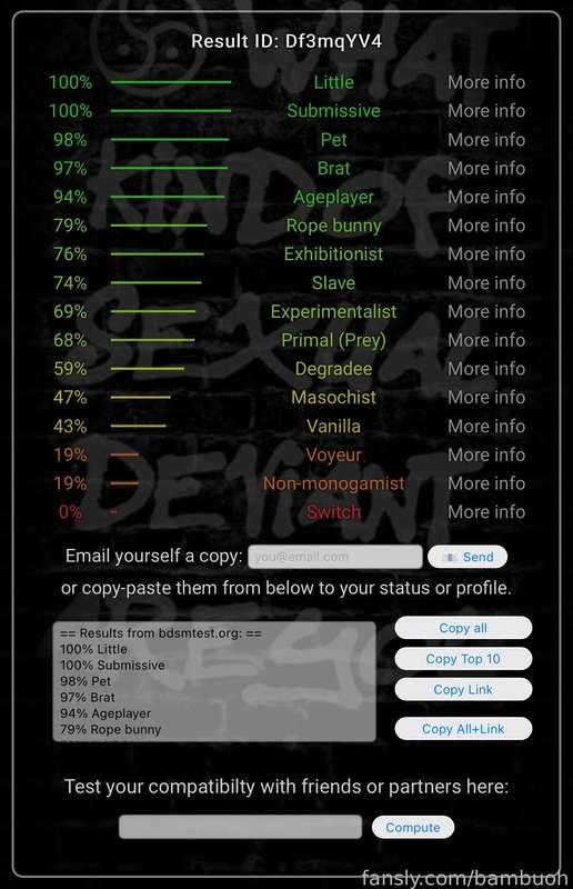 i did a bdsm test! here's my results!

#vtuber | #fyp | #lewdtuber | #petite | #cute | #anime | #waifu | #brown | #avtuber