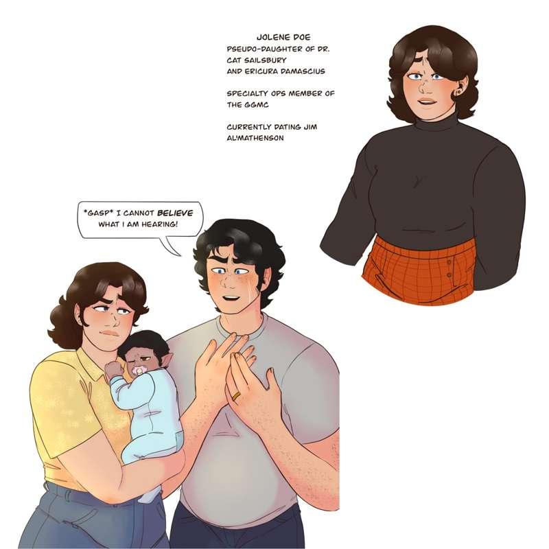 Character Rewrites! Jolene Doe