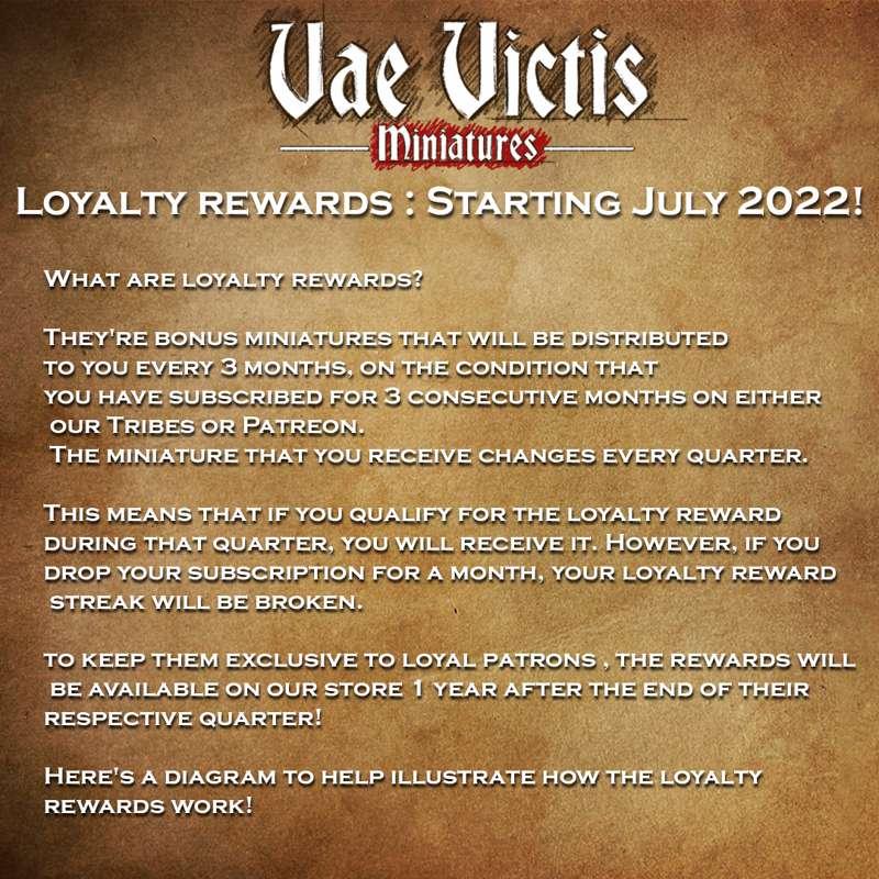 Loyalty rewards, starting July 2022! Please read :D 