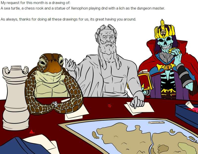 Nikolaier's DnD Party