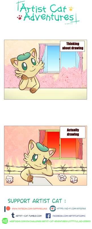 Artist Cat 78