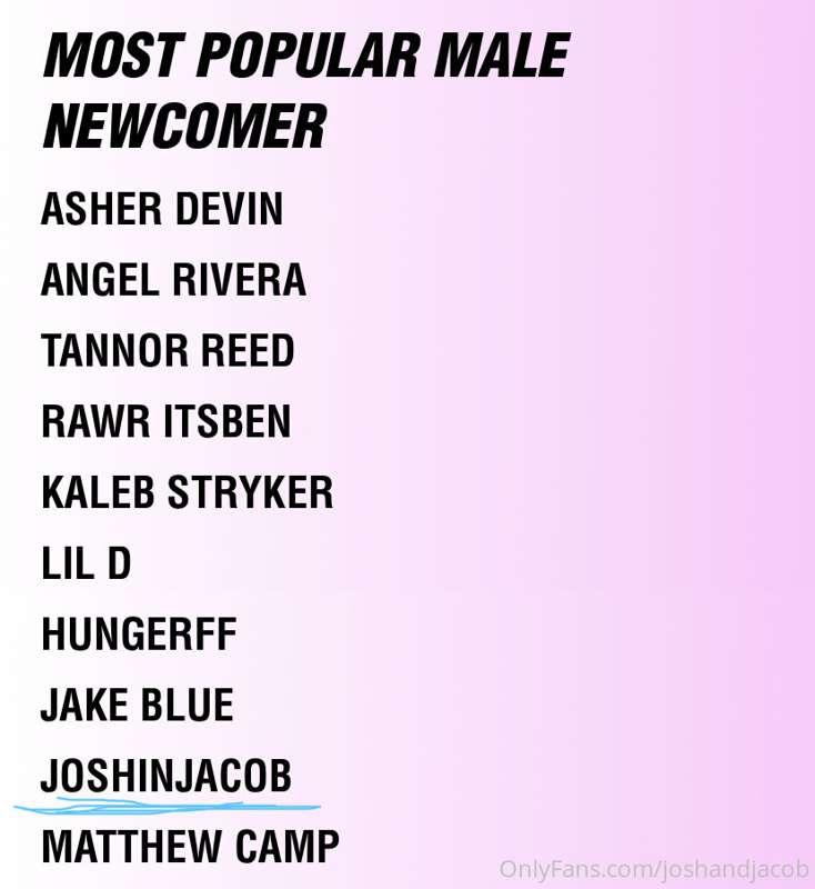 We’re one of this years most popular newcomers! It’s been cr..