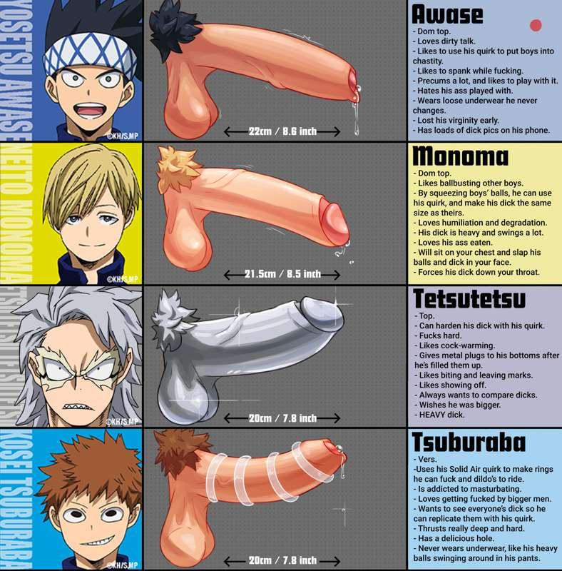 Class 1-B first half.