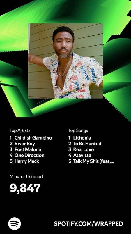 Happy Spotify Wrapped Day!!!I’m so nosey and love discoverin..