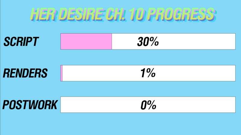 Her Desire - Chapter 10 Progress - 7/19