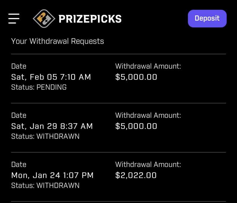 Profitable day! Mission accomplished! 
