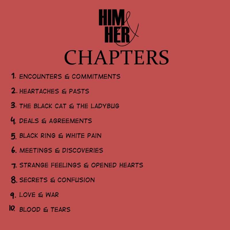 chapter names.
