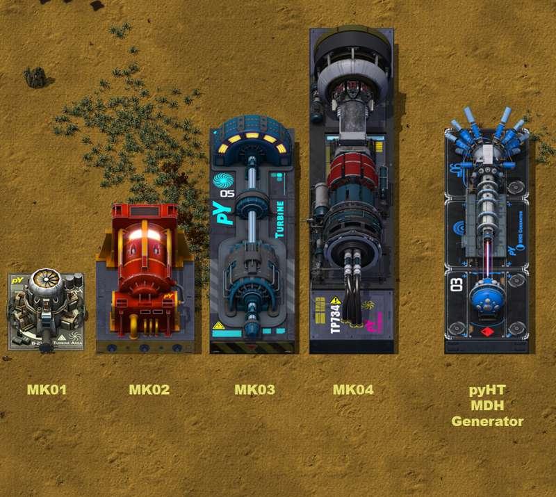 Turbines