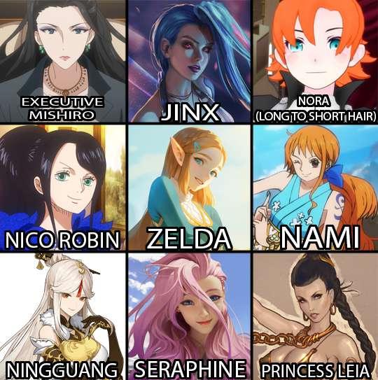 Tier S Poll November