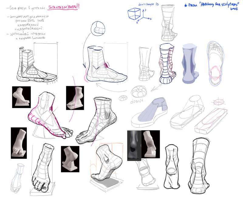 Shoes, feets, heels studies \\ Стадики ступней, каблуков, туфель