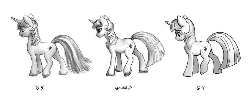 Comparing styles