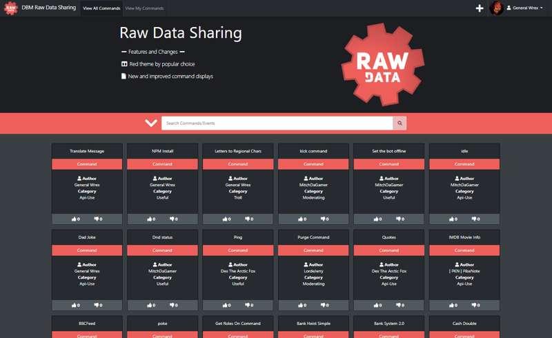DBM Raw Data Sharing is now Live!
