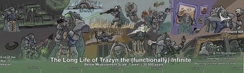 40k - "Across countless centuries I have seen civilizations manifest and crumble...Truly, none last." 