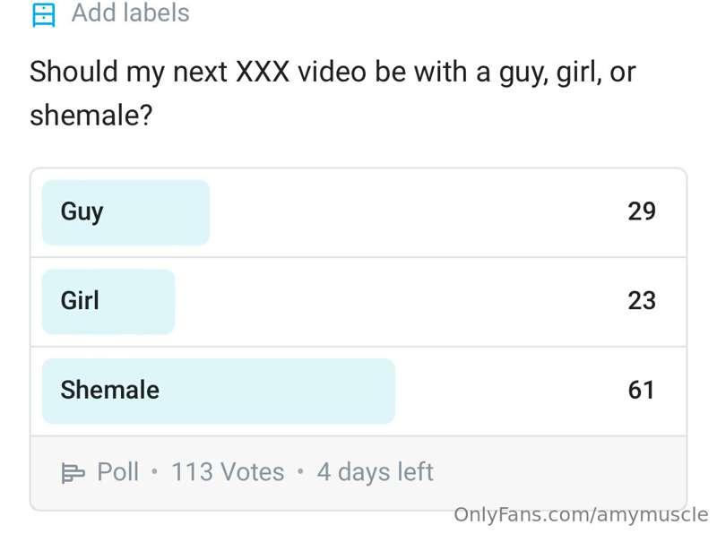 Only after 2 days of voting…