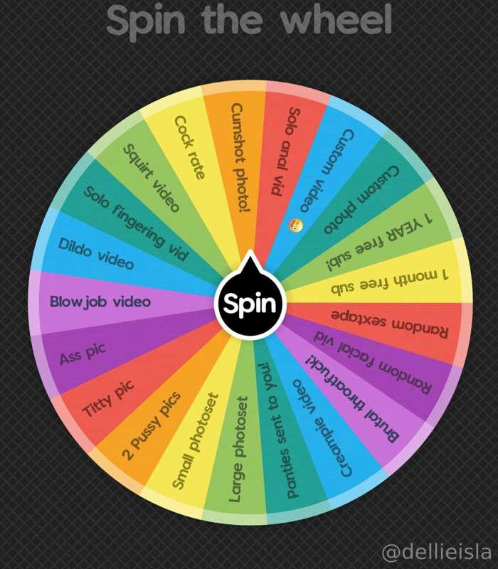 ***dellie’s wheel*** let’s have some fun! can’t decide what ..