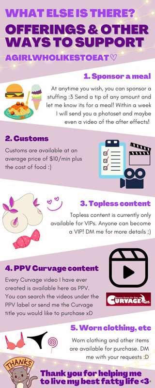 Many of you have been requesting more information about addi..