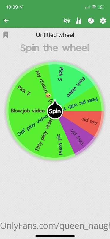 Naughty the wheel??