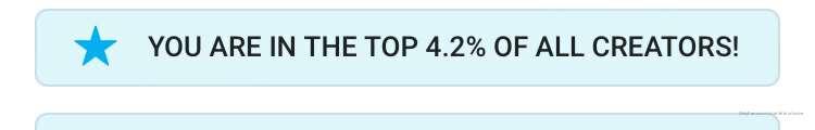 Officially in the TOP 4.2% 🎉🥳