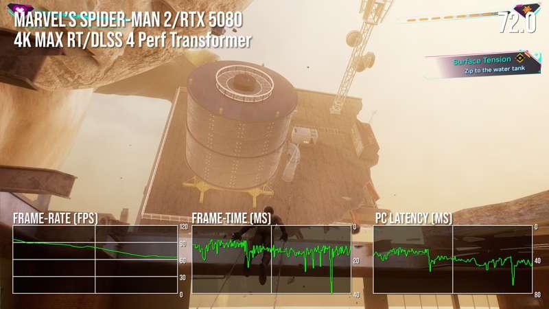 Coming This Week to Digital Foundry (Week 6, 2025)