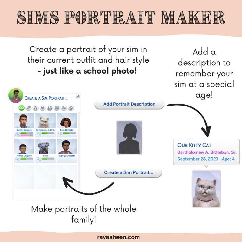 Sims Portrait Maker