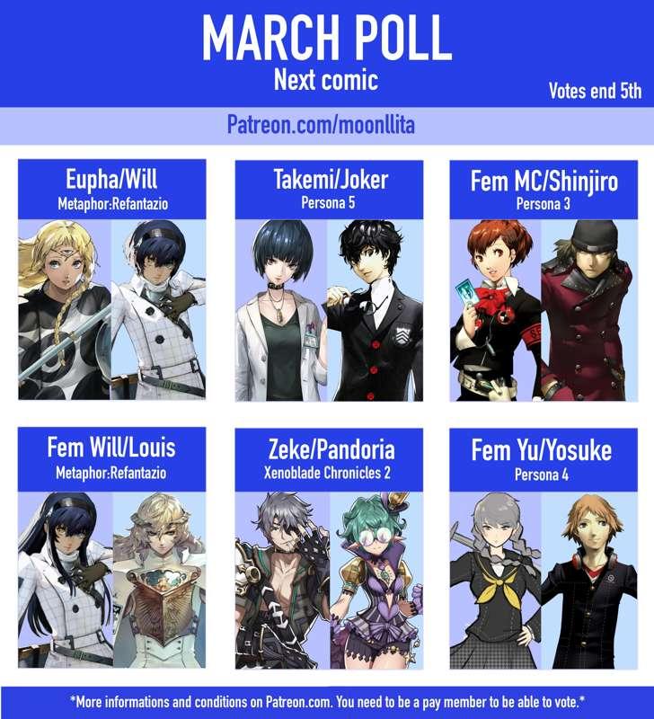 Patreon March poll announcement 