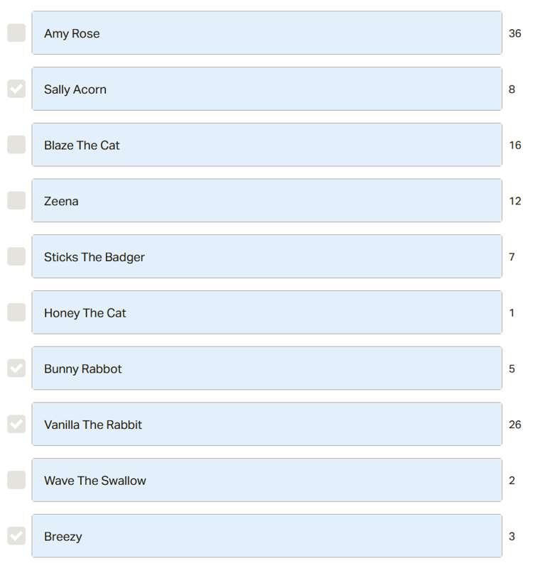 Fan Vote 7 Winner: Amy Rose!