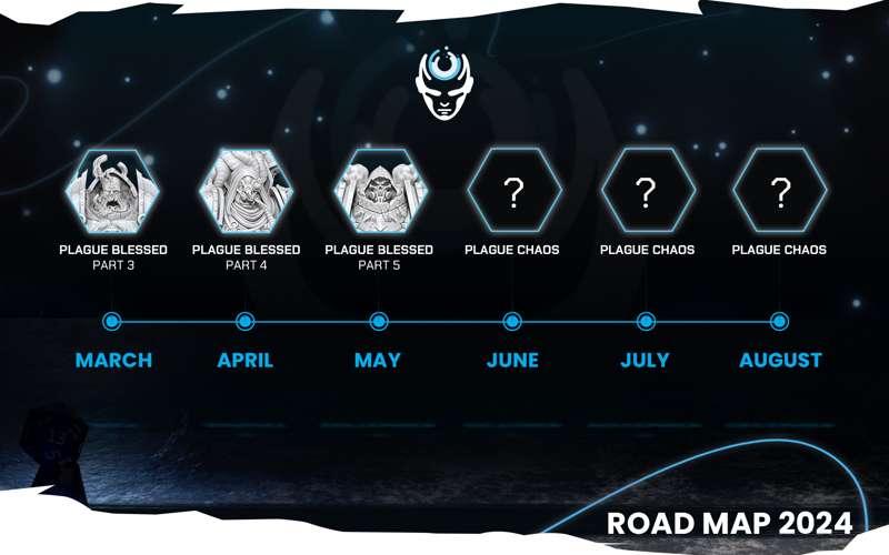 Road Map 2024