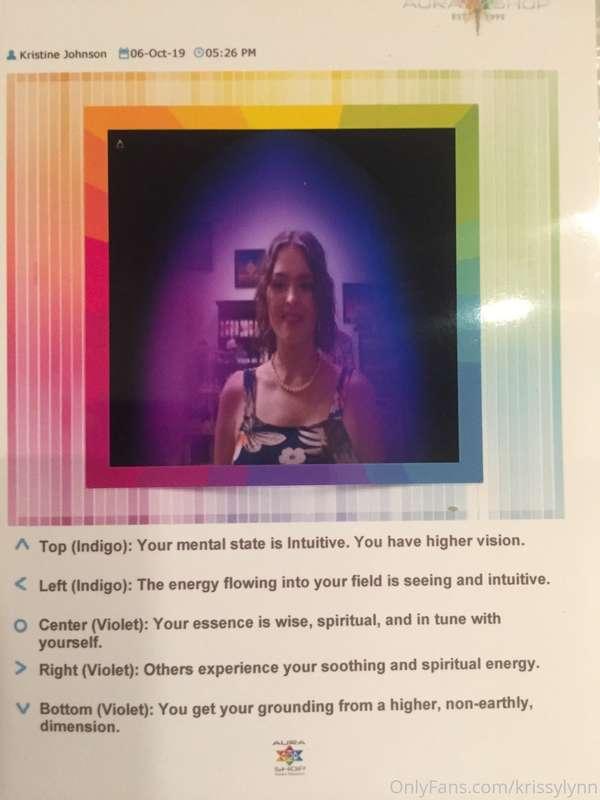 Feminine aspect of my aura