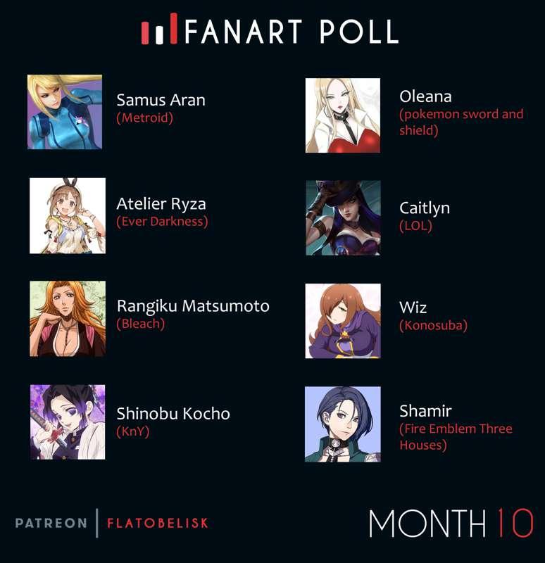 Monthly survey