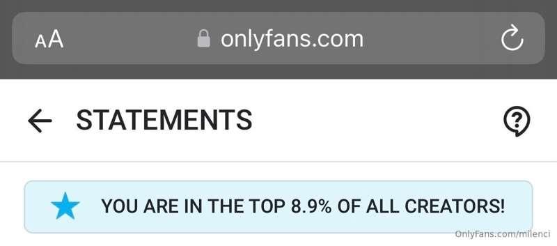 Happy New Year!!! 
We made it to the top 8.9% in 2023!! 🎉
So..