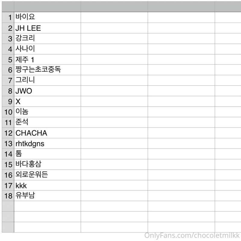 다들 수고하셨습니다. 
너무 고생하게 만든건 아닌가 모르겠네요.^^

*추첨결과* 
힌트없이 찾아주신 1~1..